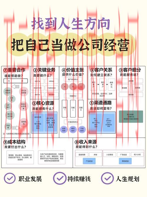 皇冠体育赌场公司, 深入探讨皇冠体育赌场公司的运营模式与盈利策略