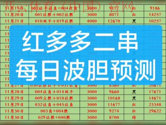 皇冠体育没有波胆, 深度解析波胆缺失对玩家体验的影响与分析